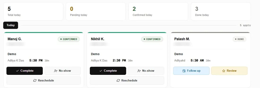 The FormAlert appointments screen: today's five bookings as cards, each with the patient, the doctor and the time, and buttons to complete, mark a no-show, reschedule, or send a review request